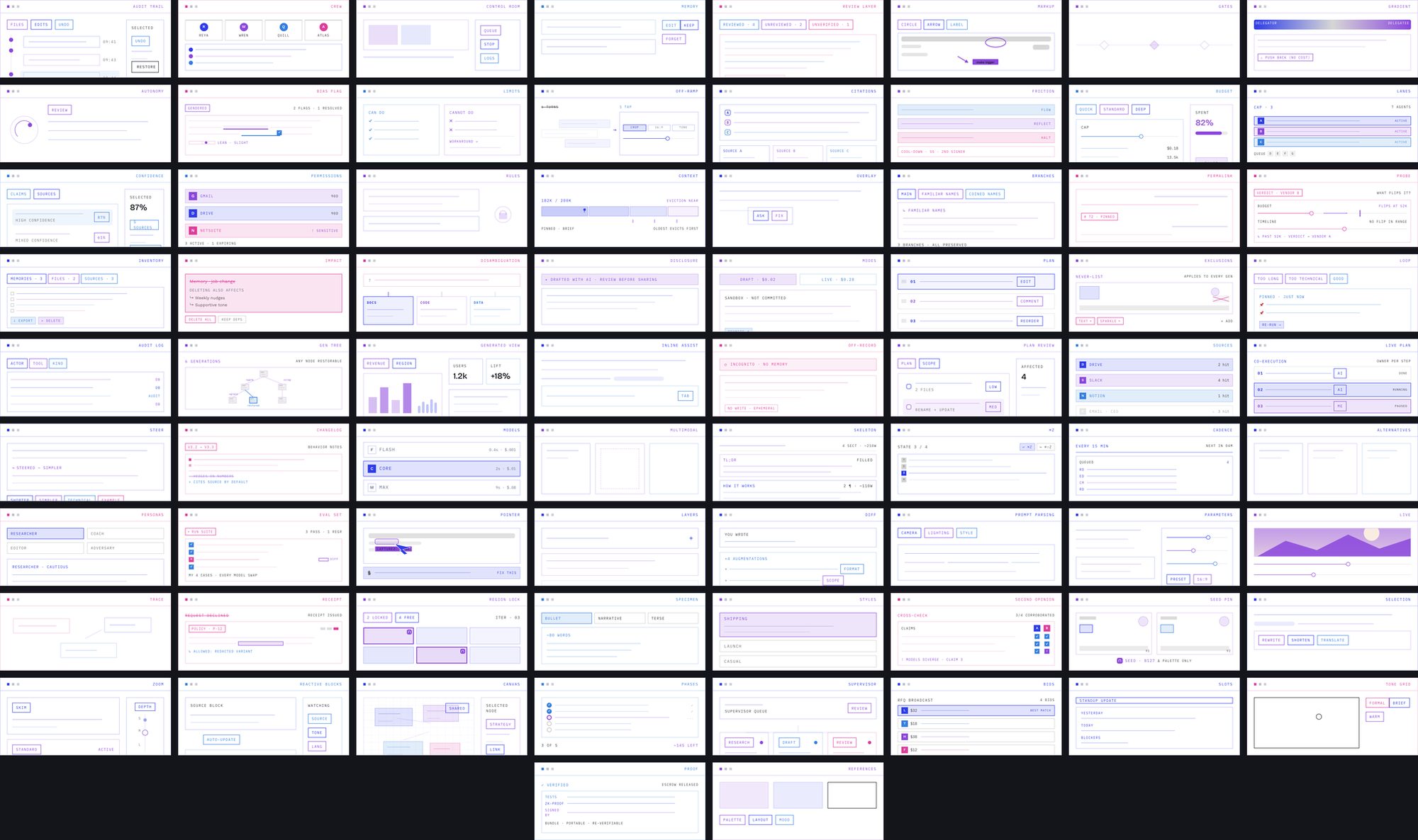 Beyond Chat &mdash; grid of pattern previews