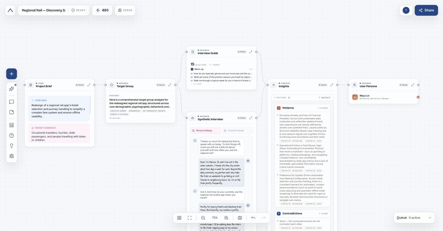Plooi &mdash; visual node editor for AI workflows