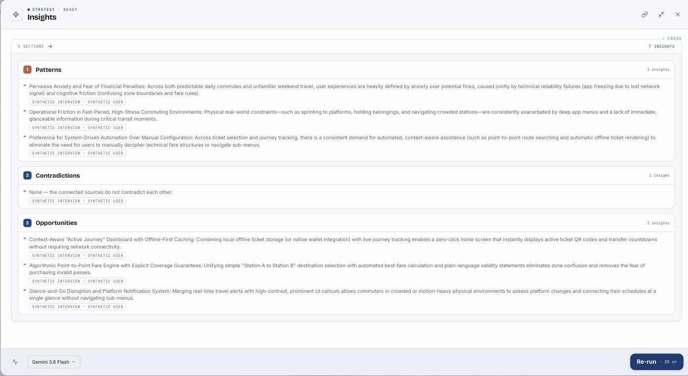 Plooi Insights method showing patterns, contradictions, opportunities and source tags