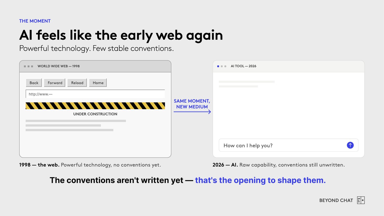 Slide: AI feels like the early web again &mdash; a 1998 web browser next to a 2026 AI tool